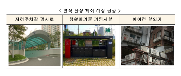 5. 기업 부담 완화를 위한 가설건축물 운영규정 유연화(건축법 시행령 개정, ’21.3)