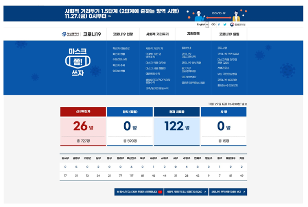 ▲ 코로나19 홈페이지 디자인 개편(안) 사이트 화면