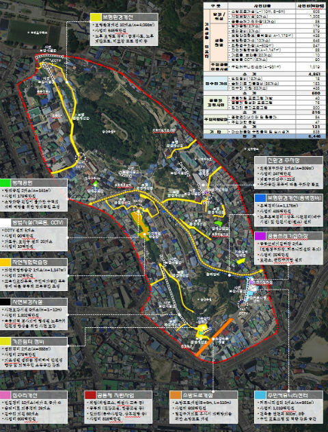 옥봉 새뜰마을사업 설명도/ 자료제공=진주시