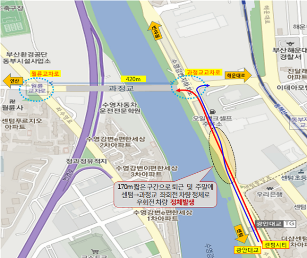 부산시와 부산지방경찰청은 센텀에서 연산동 방향 교통정체 해소를 위해 '과정교 교차로' 교통체계를 개선한다고 19일 밝혔다.(사진/부산시)
