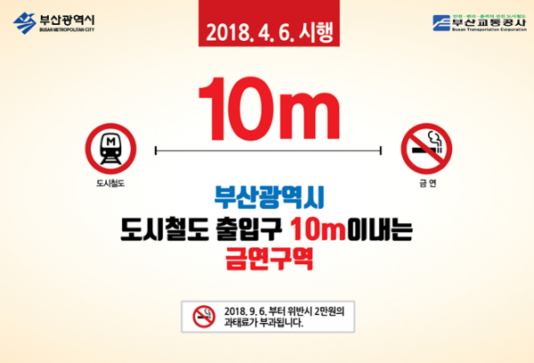 부산시가 도시철도 금연구역을 출입구로부터 10m 이내로 확대 지정한다.(사진/부산시)