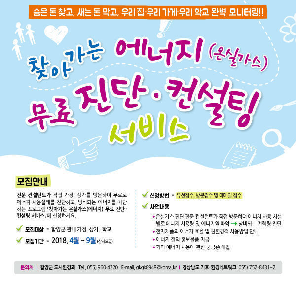 2018 경남기후환경네트워크(사진/함양군)