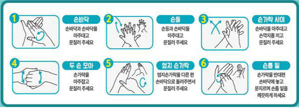 올바른 손 씻기(사진/진주시)