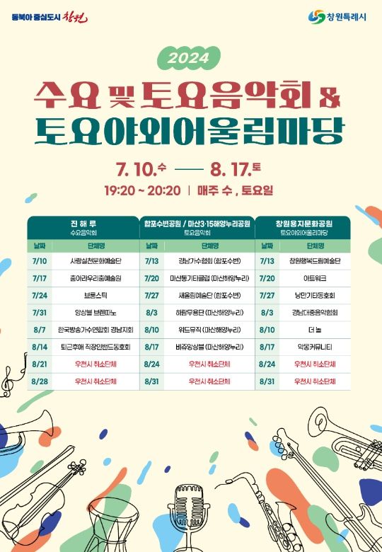 창원특례시, 2024년 수요 및 토요음악회 개최