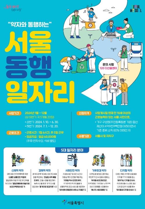 ‘서울 동행일자리’ 참여자 추가 모집!