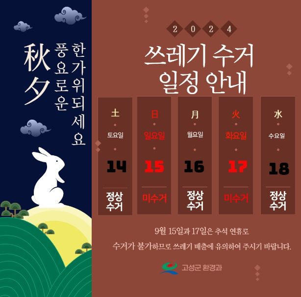 고성군, 추석 명절 쓰레기 관리 대책