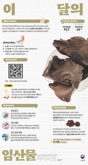 9월 이달의 임산물(목이버섯)