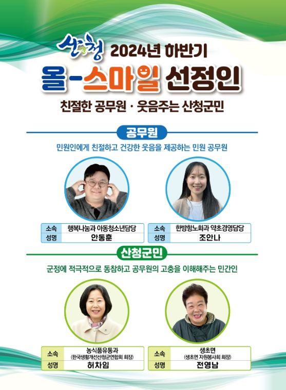 안동훈·조안나·허차임·전영남씨