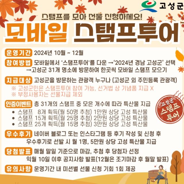 경남 고성군, 11월 모바일 스탬프투어 인기