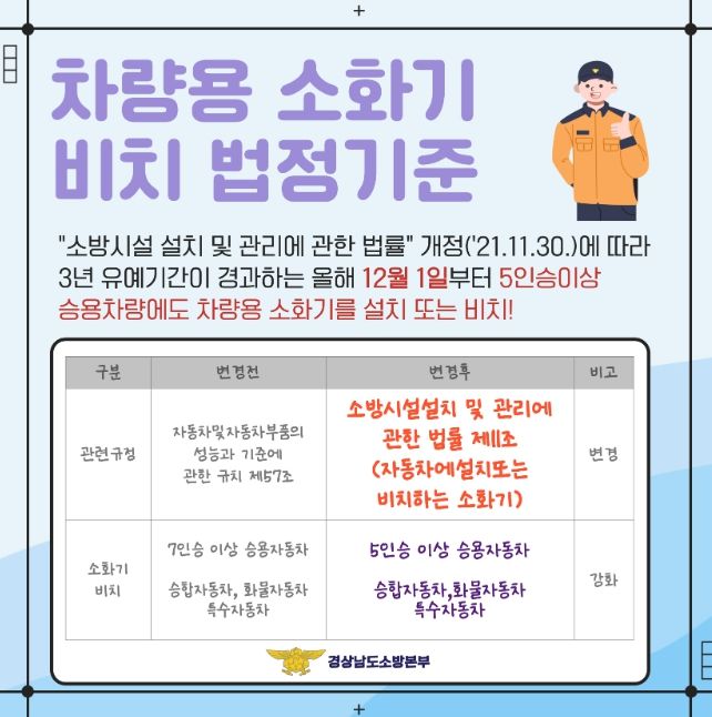 차량용 소화기 비치 의무화 확대 홍보