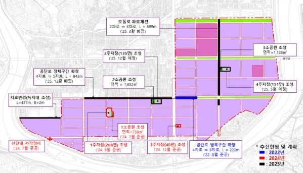 상평산단 재생사업 구간별 기반시설 확충 계획