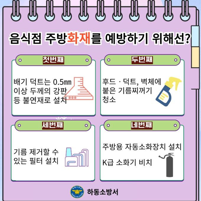 음식점 주방 화재 예방을 위한 안전수칙 당부