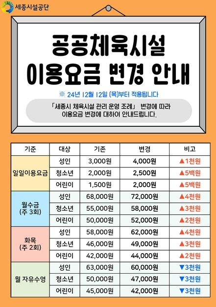 공공체육시설 이용요금 변경 홍보지