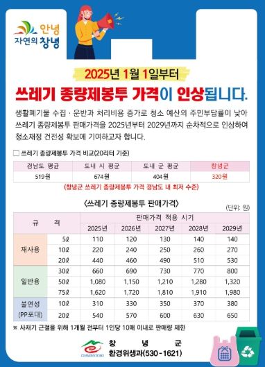 종량제봉투 판매가격 인상 안내문