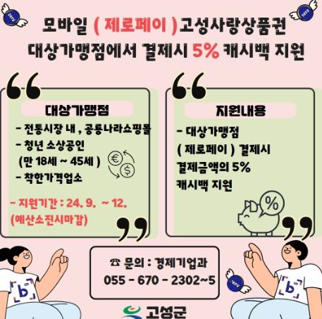 돈쓰고 돈받기! 연말까지 모바일 고성사랑상품권 사용하면 5% 캐시백 지원!