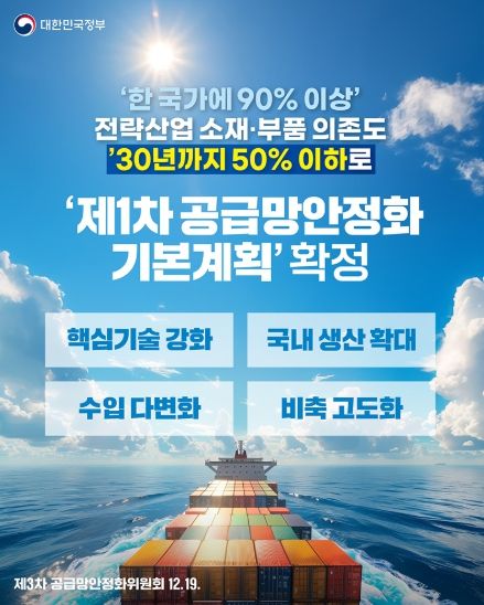 문화체육관광부