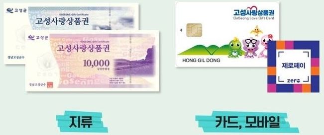 성사랑상품권 군비로 역대 최대 발행!