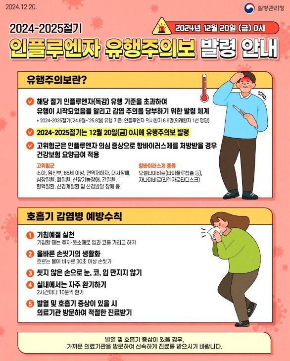 김해시 독감 환자 급증, “지금이라도 꼭 예방접종 하세요”