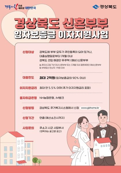경상북도, 신혼부부 임차보증금 이자지원사업 확대 시행