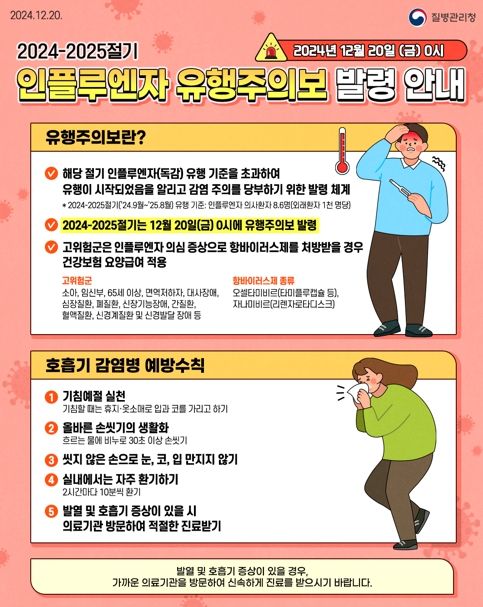 하동군 보건소, 인플루엔자 예방접종 당부