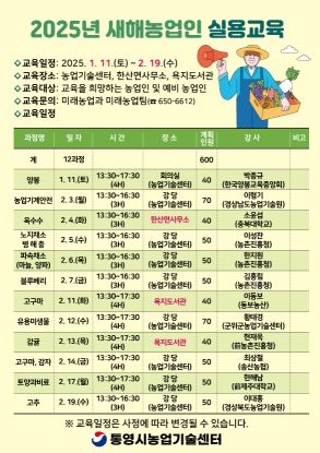 미래를 여는 통영농업‘새해농업인실용교육’운영