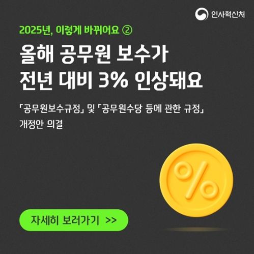 인사혁신처