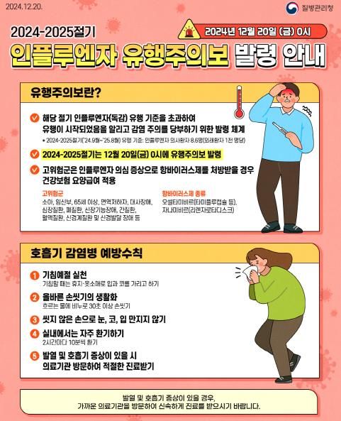 인플루엔자 유행주의보 안내문