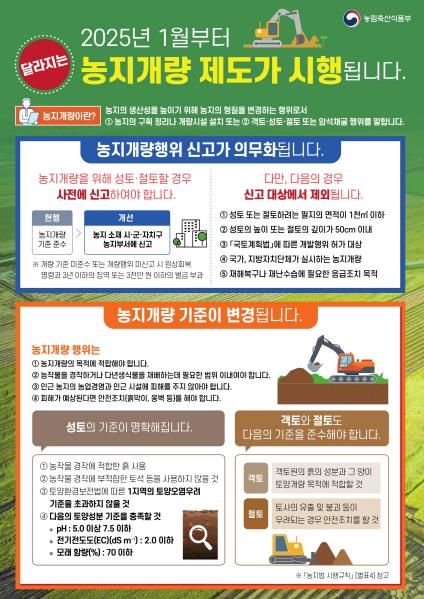 농지개량행위 사전 신고 안내문