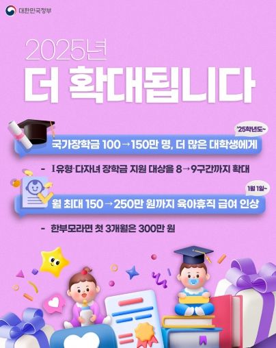 문화체육관광부