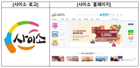 사이소 로고 등