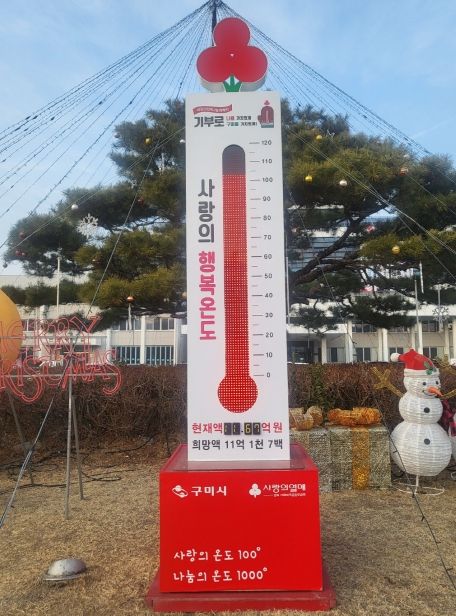 희망2025나눔캠페인'사랑의 온도가 쭉쭉!