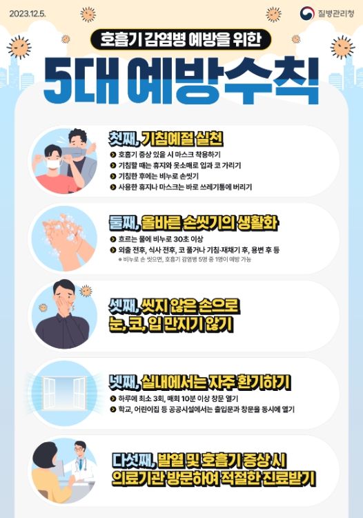 인플루엔자 및 호흡기 감염병 예방수칙 홍보