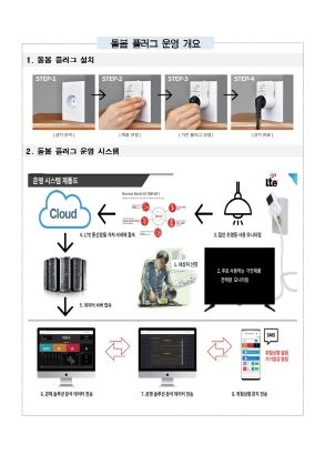 양산시, 설 연휴기간 고독사 위험군 집중관리