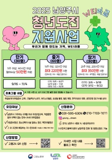 남양주시, 2025년 청년도전지원사업 참여자 120명 모집