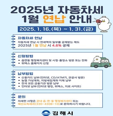 김해시, 1월 자동차세 연납 신청하면 4.6% 공제