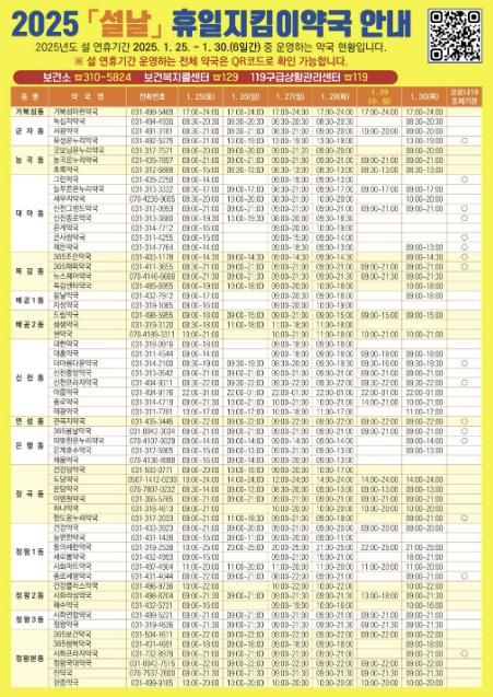 시흥시, 설 명절 연휴 기간 '비상진료대책 상황실' 운영