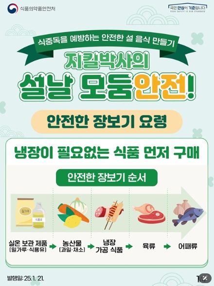 식품의약품안전처