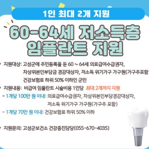 고성군, 60~64세 저소득층 임플란트 지원