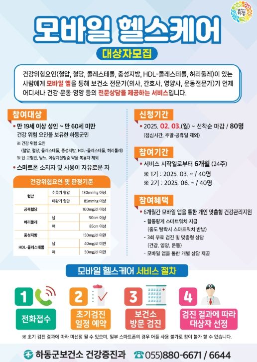 하동군보건소‘모바일 헬스케어’ 참여자 모집