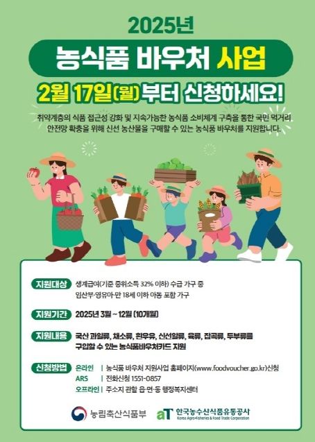 취약계층 대상 농식품 바우처 사업 시행