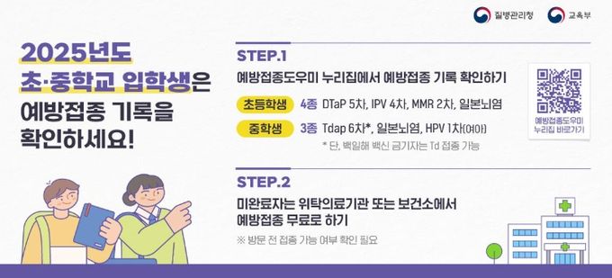 초·중학교 입학생 대상 예방접종 확인사업