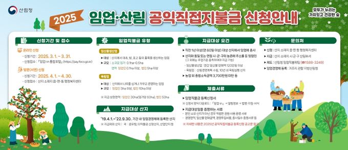 합천군, 2025년 임업․산림직불금 신청 접수