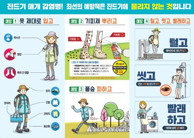 합천군, 봄철 영농기 진드기 주의! 기피제 배부