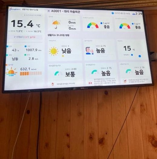 양산시, 농촌마을 맞춤형 생활기상정보 제공