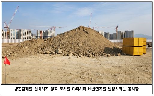 미세먼지 불법 배출사업장 27곳 적발