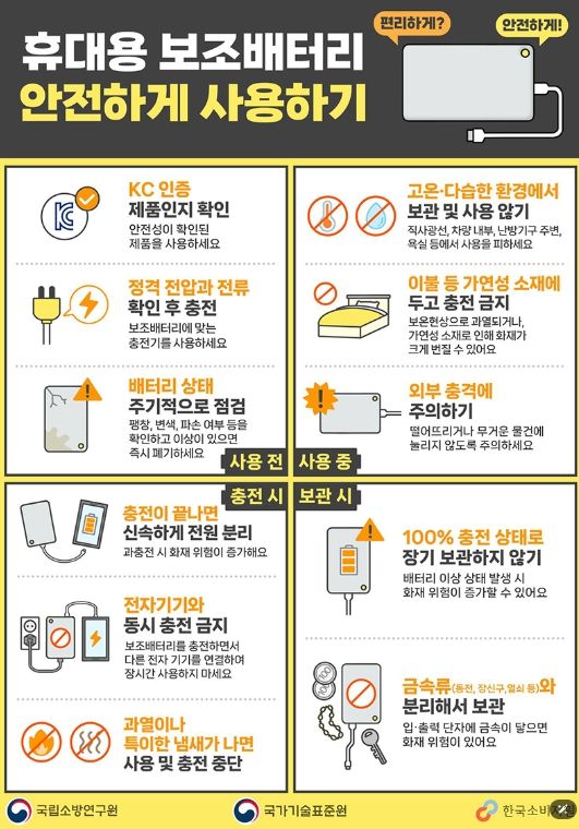 산업통상자원부