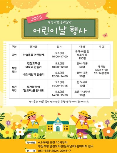 어린이날 행사 홍보물