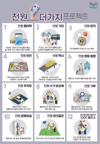 2025 다같이 민생프로젝트 홍보 이미지.