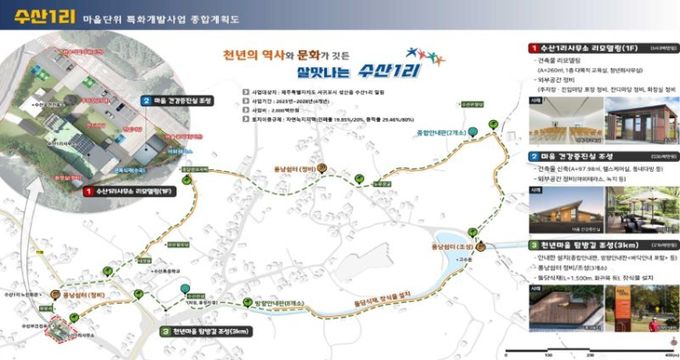 수산1리 마을단위 특화개발사업