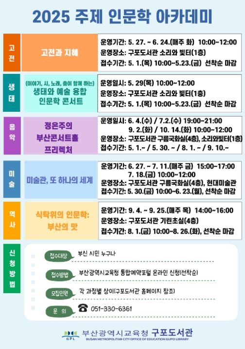‘2025년 주제 인문학 아카데미’ 포스터